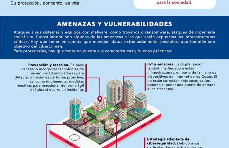 Proteccion y ciberseguridad de infraestructuras criticas | Global Technology